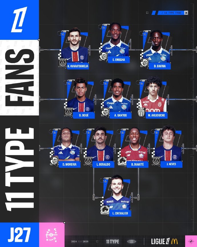 他们的个人 他们的个人