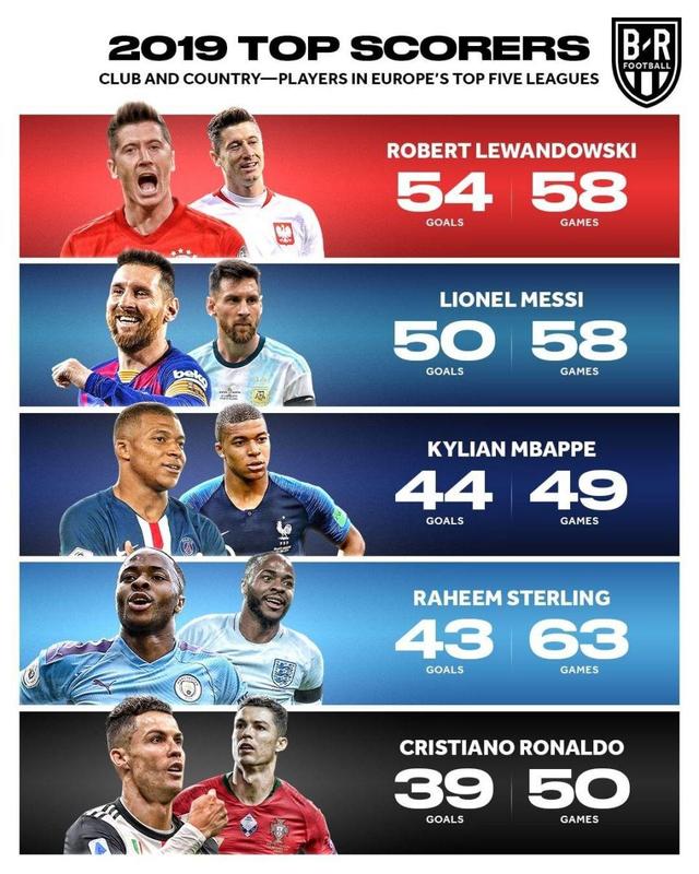 新赛季的一 新赛季的一