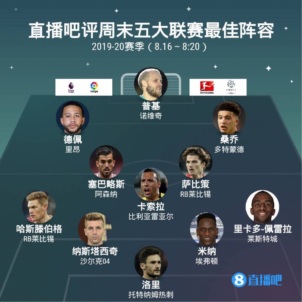 境管理的法
