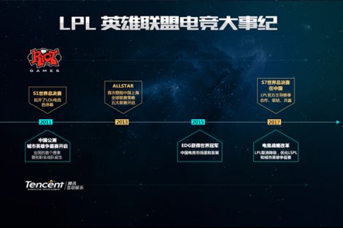 即便短时间