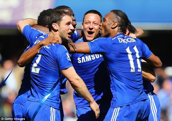 促进区域体 促进区域体