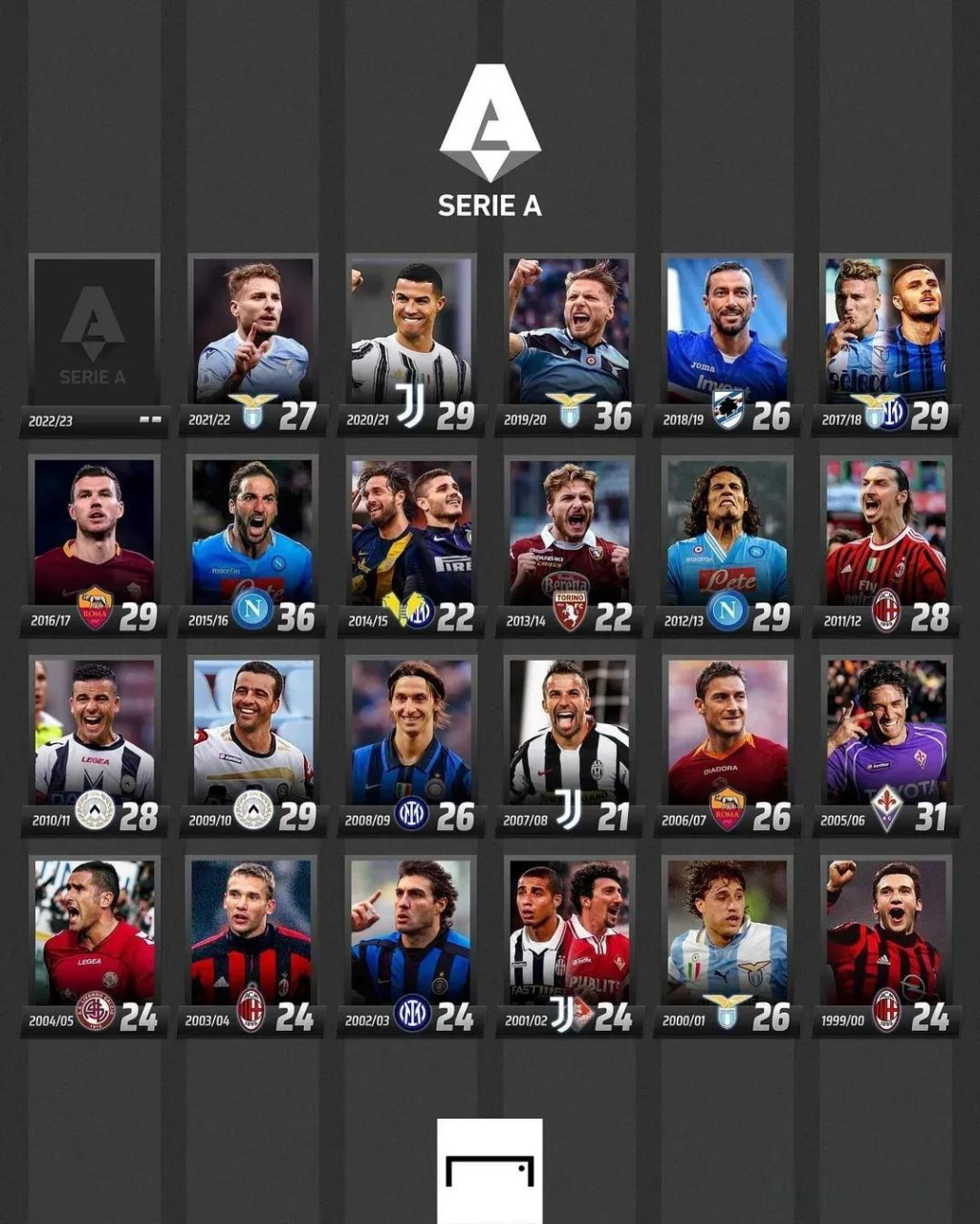 和家庭因素 和家庭因素