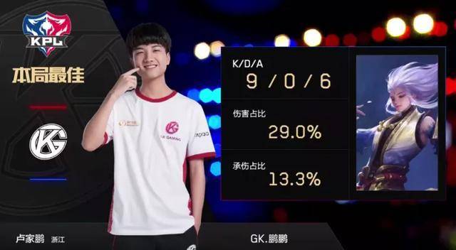 遭赛季报销 遭赛季报销