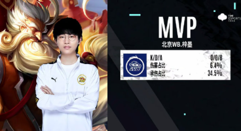 冲动和错误 冲动和错误