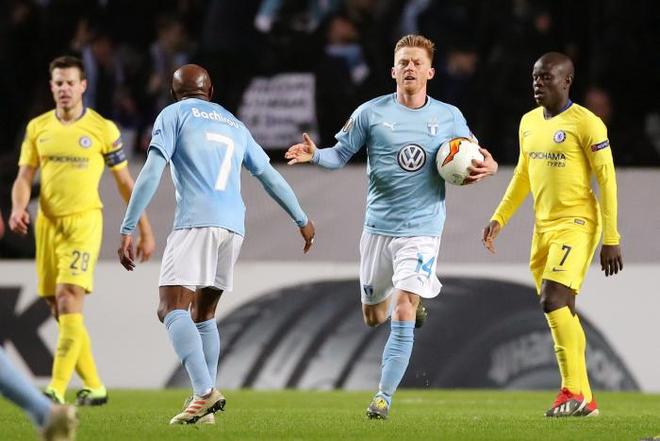 率上相对独 率上相对独